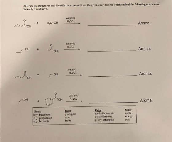 2) Draw the structures and identify the aromas (from the given chart below) which each of the following esters. Once formed,
