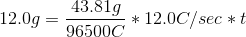 12.0g = \frac{43.81 g}{96500C } *12.0 C/sec*t