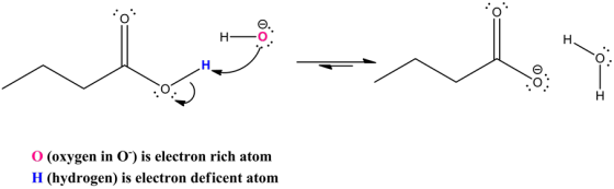بر دل
H
ے
0 (oxygen in 07) is electron rich atom
H (hydrogen) is electron deficent atom
