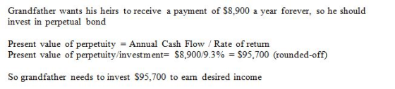 Grandfather wants his heirs to receive a payment of S8,900 a year forever, so he should invest in perpetual bond Present value of perpetuityAnnual Cash Flow Rate of return Present value of perpetuity/investment-$8.900/9.3%-S95700 (rounded-off) So grandfather needs to invest S95,700 to eam desired income