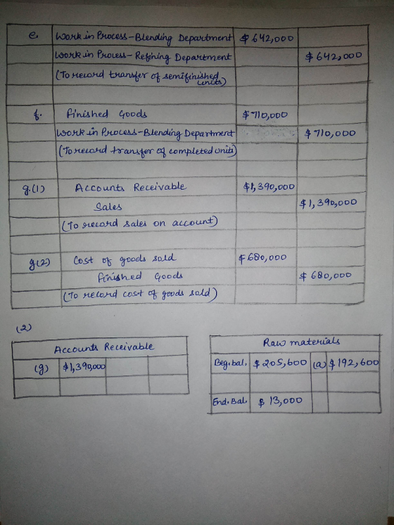 e Work in process - Blending Department 4 642,000 work in Process- Refining Department (To record transfer of semifinished $
