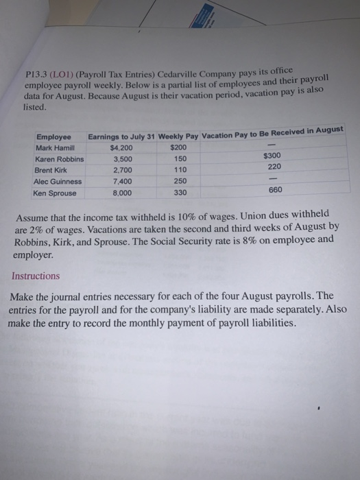 P13.3 (LOI) (Payroll Tax Entries) Cedarville Company pays its orice employee payroll weekly. Below is a partial list of emplo