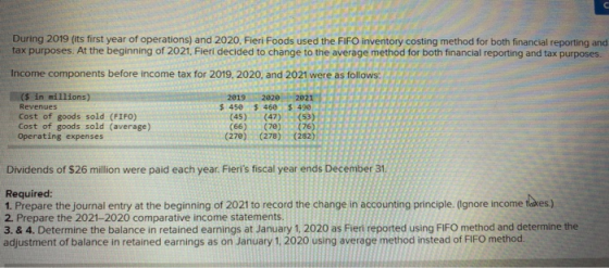 During 2019 (its first year of operations) and 2020, Fieri Foods used the FIFO inventory costing method for both financial re