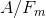 A/F_m
