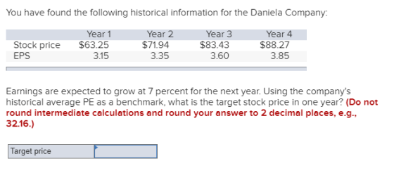 You have found the following historical information for the Daniela Company: Year 1 Year 2 Year 3 Year 4 Stock price EPS $63.