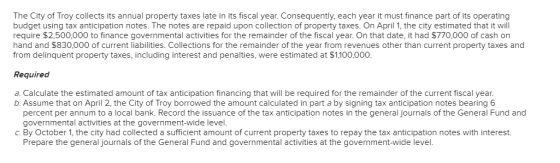 The City of Troy collects its annual property taxes late in its fiscal year. Consequently, each year it must finance part of