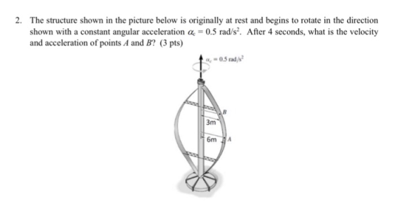 2. The structure shown in the picture below is originally at rest and begins to rotate in the direction shown with a constant