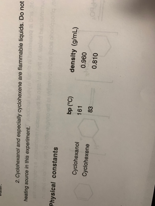 Walol. 2. Cyclohexanol and especially cyclohexene are flammable liquids. Do not heating source in this experiment som stalo t