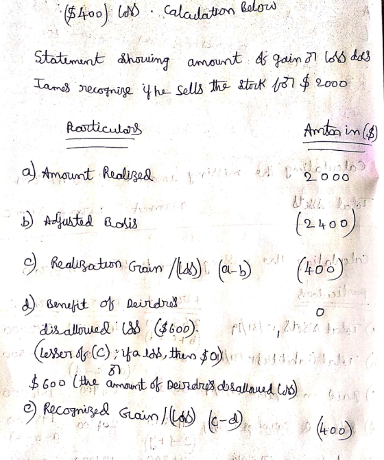 ($400) loss Calculation below Statement showing amount of gain or loss das lames recognize the sells the stock for $2000 Part