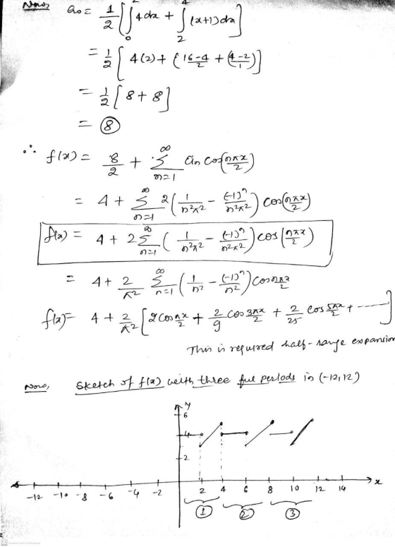Nous w loc -drat Q EU 2 Jearida á 40x)+(154 +4:) [8+ 8+8 18 lolas 021 En 222 D²2 이리 (+9 fla + Ź in Colonna = 4+ S Plona coole