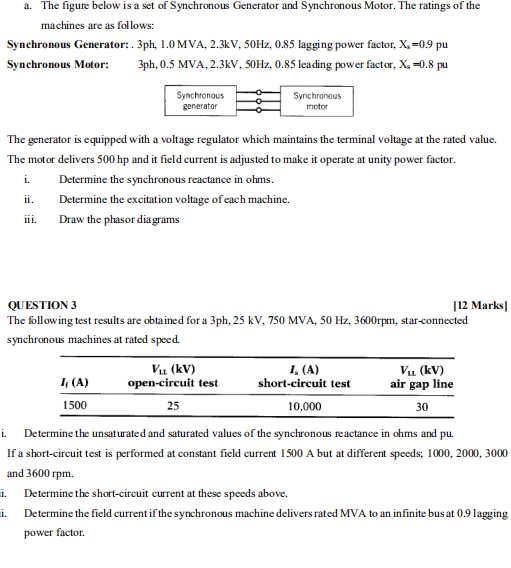 a. The figure below is a set of Synchronous Generator and Synchronous Motor. The ratings of the machines are as follows: Sync