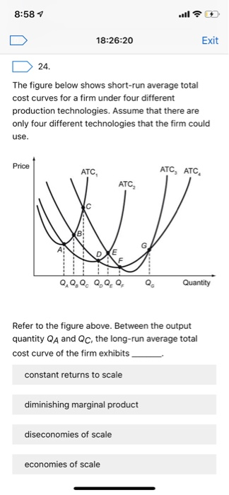 8:587 18:26:20 Exit D 24. The figure below shows short-run average total cost curves for a firm under four different producti
