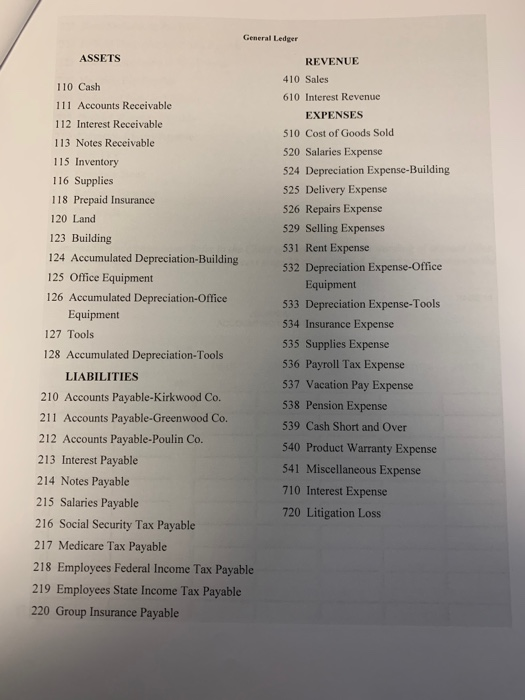 General Ledger ASSETS REVENUE 410 Sales 110 Cash 610 Interest Revenue 111 Accounts Receivable EXPENSES 112 Interest Receivabl