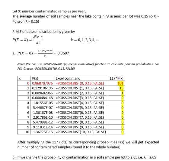 Let X: number contaminated samples per year. The average number of soil samples near the lake containing arsenic per lot was 0.15 so X- Poisson(A 0.15) P.M.F of poisson distribution is given by P(X = k)- k! 0.15%--= 0.8607 a. P(X 0) 0! Note: We can use POISSON.DIST(x, mean, cumulative) function to calculate poisson probabilities. For P(X-0) type POISSON.DIST(O, 0.15, FALSE) P(x) Excel command 117*P(x) 101 15 0 0.860707976POISSON.DIST(0, 0.15, FALSE) 10.129106196POISSON.DIST(1, 0.15, FALSE) 2 0.009682965POISSON.DIST(2, 0.15, FALSE) 3 0.000484148POISSON.DIST (3, 0.15, FALSE) 1.81556E-05 POISSON.DIST(4, 0.15, FALSE) 55.44667E-07POISSON.DIST(5, 0.15, FALSE) 61.36167E-08POISSON.DIST(6, 0.15, FALSE) 7 2.91786E-10POISSON.DIST(7, 0.15, FALSE) 85.47098E-12POISSON.DIST(8, 0.15, FALSE) 99.11831E-14POISSON.DIST(9, 0.15, FALSE) 10 1.36775E-15POISSON.DIST (10, 0.15, FALSE) 0 After multiplying the 117 (lots) to corresponding probabilities P(x) we will get expected number of contaminated samples (round it to the whole number) b. If we change the probability of contamination in a soil sample per lot to 2.65 ie. λ= 2.65