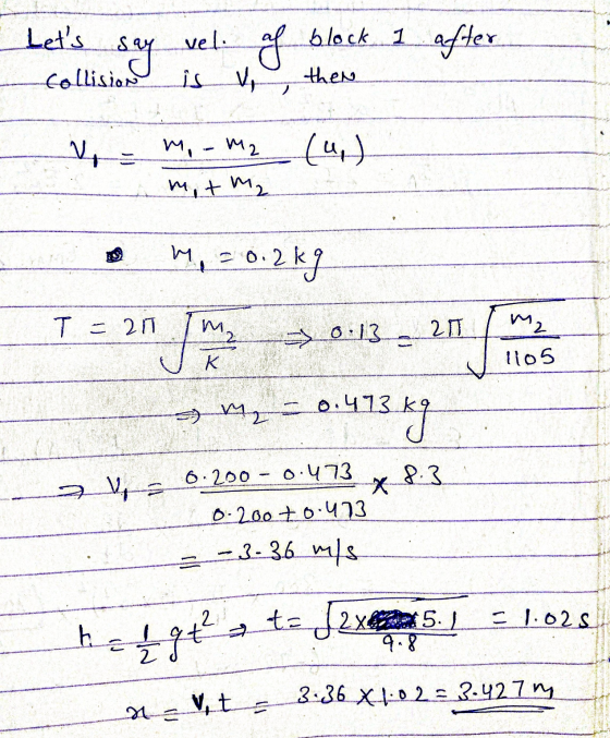 Lets Collision block 1 after vel of say is v then Vy m - m₂ mitm. m, = 0.2kg T =21 ma mz 0.13 211 K llos 20.413 0.413 kg 0.2