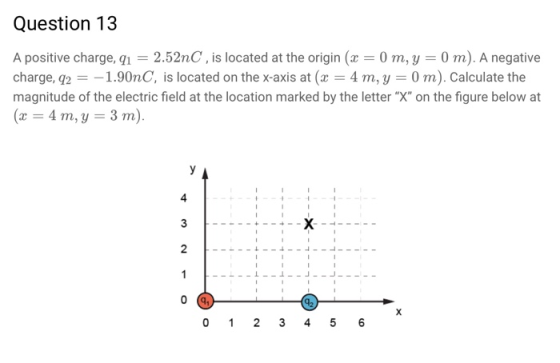 Question 13 A positive charge, qí = 2.52nC , is located at the origin (x = 0 m, y = 0 m). A negative charge, q21.90nC, is located on the x-axis at ( 4 m,y 0 m). Calculate the magnitude of the electric field at the location marked by the letter X on the figure below at (a-4m,y 3 m) 4 2