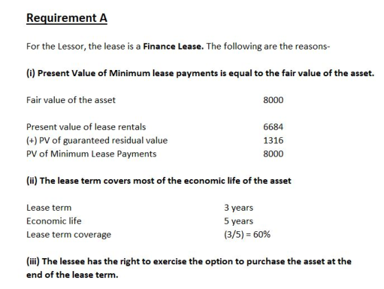 Requirement A For the Lessor, the lease is a Finance Lease. The following are the reasons- (i) Present Value of Minimum lease