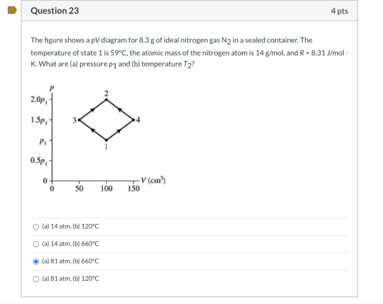 Question 23 4 pts The figure shows a pV diagram for 8.3 g of ideal nitrogen gas N2 in a sealed container. The temperature of