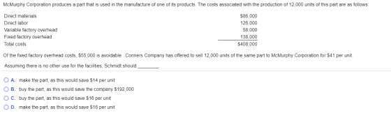 McMurphy Corporation produces a part that is used in the manufacture of one of its products. The costs associated with the pr