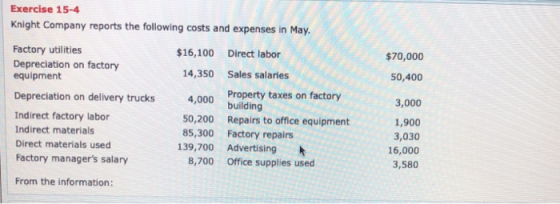 Exercise 15-4 Knight Company reports the following costs and expenses in May. Factory utilities Depreciation on factory equip