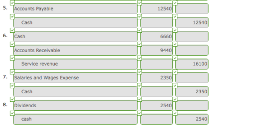 5. Accounts Payable 12540 Cash 12540 6. Cash 6660 Accounts Recelvable 9440 Service revenue 16100 7. Salaries and Wages Expense 2350 Cash 2350 8. Dividends 2540 cash 2540