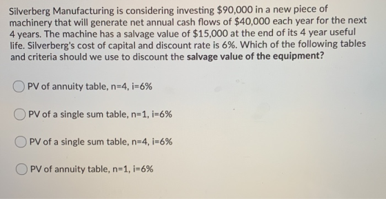 Silverberg Manufacturing is considering investing $90,000 in a new piece of machinery that will generate net annual cash flow