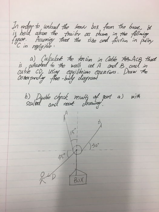 In order to unload the looox box from the boot, it is held above the trailer as shown in the following figure. Assuming that