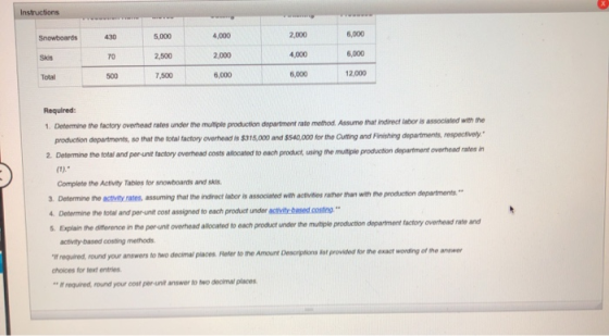 Instructions Snowboards 430 5,000 4.000 2,000 5,000 2,500 2.000 4,000 5.000 7.500 6,000 5.00 12.000 Required 1. Determine the