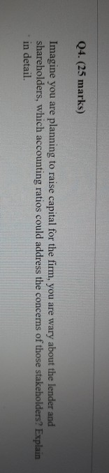 Q4. (25 marks) Imagine you are planning to raise capital for the firm, you are wary about the lender and shareholders, which