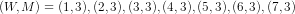 (W , M) = (1,3), (2,3), (3,3), (4,3), (5,3), (6,3), (7,3)