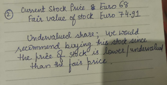 6 Current Stock Price & fair value of stock Euro 68 Euro 74.91 Undervalued share, we would recommend buying this stock since