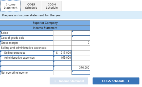 Income Statement Sencoment COGS Schedule schoolse School COGM Schedule Prepare an income statement for the year. Superior Com
