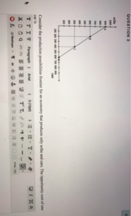 QUESTION 3 100 200 300 400 500 600 00 800900 Consider the production possibilities frontier for an economy that produces only sofas and cars. The opportunity cost of one 8 0名◇lab. ㅖ “ ® @ ↓囲