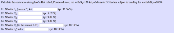 Calculate the endurance strength of a Hot rolled, Powdered steel, rod with Su-120 ksi, of diameter 3.5 inches subject to bending for a reliability of 0.99 01. What is Sn (nearest 5) ksi 02. What is Cm 03. What is Cst (pt: 36.36 %) (pt: 9.09 %) (pt: 9.09 %) (pt: 9.09 %) 04. What is CR 05. What is Cs (to the nearest 0.01) 06. What is Sn in ksi (pt: 18.18%) (pt: 1 818 %)
