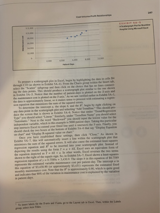 247 Cost-Volume-Profit Relationships EXHIBIT SA-5 A Scattergraph Plot for Brentine Hospital Using Microsoft Excel 5:2.000 $10