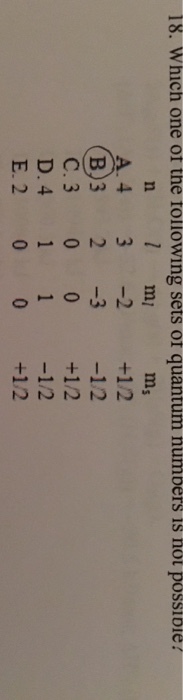 Which one of the following sets of quantum numbers