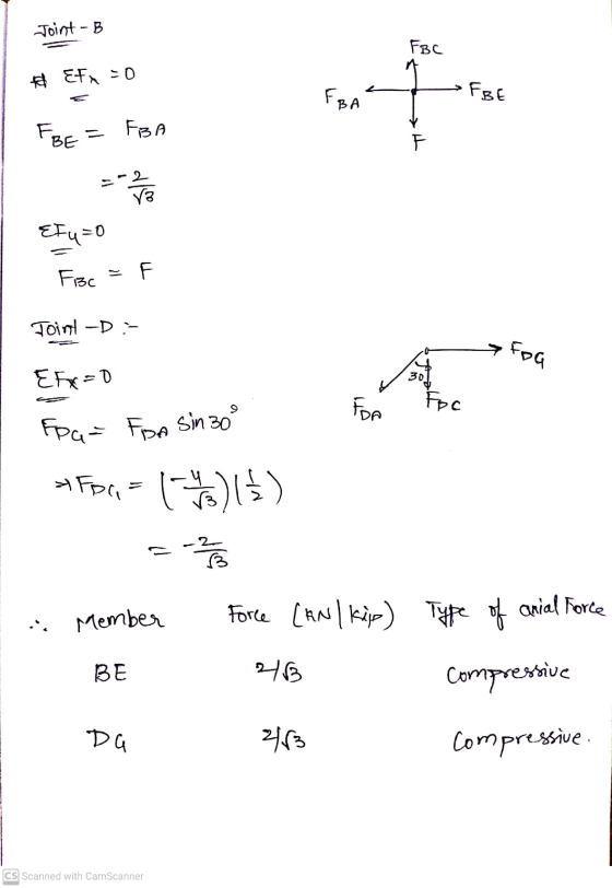 Joint B FBC to EFX -0. E FBA •FBE FO BE FBA = F 73 Efu=0 Fisc = F Toint -D : Fog Efx=0 301 FDA Foc FPG= Foo sin 30° *For = 11