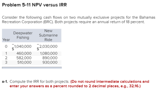Problem 5-11 NPV versus IRR Consider the following cash flows on two mutually exclusive projects for the Bahamas Recreation C