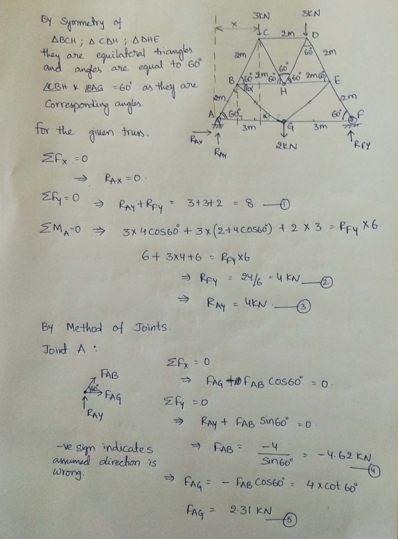ane eqi ander ane eqmal to Go CBH EAG 6o as they a 2.m Correxpondiny au Go 3m プ the auen tus 3m Pry MA-О By Method 어 Joints Joint A. FAB Pay -u sem indicates amumed dlirechon 1s orora FAB 2-4 SinGo FA Cos60 FAG23I KN 5