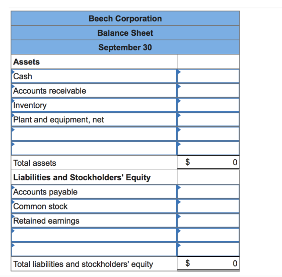 Beech Corporation Balance Sheet September 30 Assets Cash Accounts receivable Inventory Plant and equipment, net Total assets