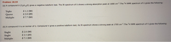 Problem 16.33 (a) A compound U (CH100) gives a negative lodoform test. The IR spectrum of U shows a strong absorption peak at