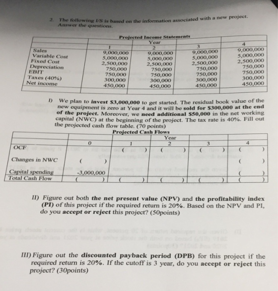 2. The following I/S is based on the information associated with a new project. Answer the questions. Projected Income Statem