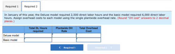 Required 1 Required 2 In January of this year, the Deluxe model required 2,500 direct labor hours and the basic model require