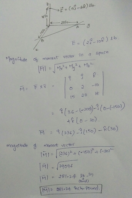 飞 igin E = (21-162) 1b 2C. gnidlude nitde c movent vector to a space O o 15 20 s o 30) (234) 5o)) mcqi tude noment vccto (Raund)