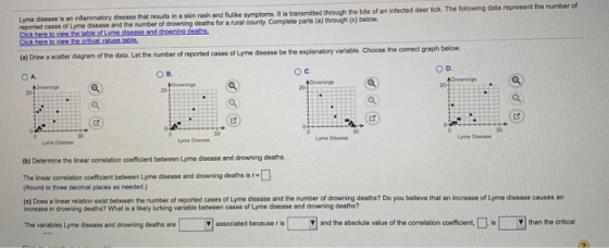 Lyme disease is an inflammatory disease that results in a skin rash and flulike symptoms. It is transmitted through the bite