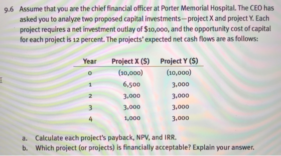 Assume that you are the chief financial officer at Porter Memorial Hospital. The CEO has asked you to analyze two proposed ca