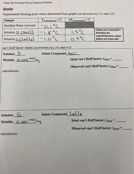 Chem 202 Freezing Point of Aqueous Solutions Results Experimental freezing point values determined from graphs (sce direction