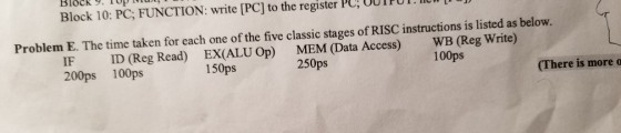 BlOCK.OP Block 10: PC; FUNCTION: write [PC] to the register P, 0] Problem E. The time taken for each one of the five classic stages of RISC instructions is listed as below. IF 200ps ID (Reg Read) 100ps EX(ALU Op) 150ps MEM (Data Access) 250ps WB (Reg Write) 100ps (There is more o