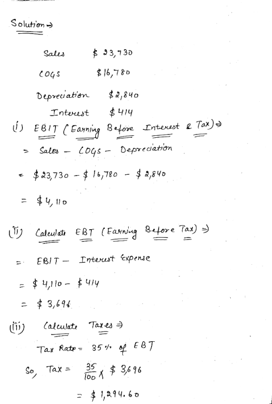 Solution Sales cogs Depreciation Interest $ 93,730 $16,780 $2,840 $414 - Sales - Cogs - Depreciation < $23,730 - $ 16,780 - $
