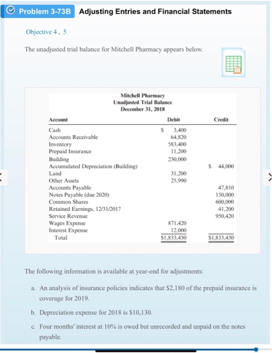 Problem 3-73B Adjusting Entries and Financial Statements Objective 4, 5 The unadjusted trial balance for Mitchell Pharmacy ap